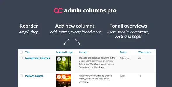Admin Columns Pro (+Addons)